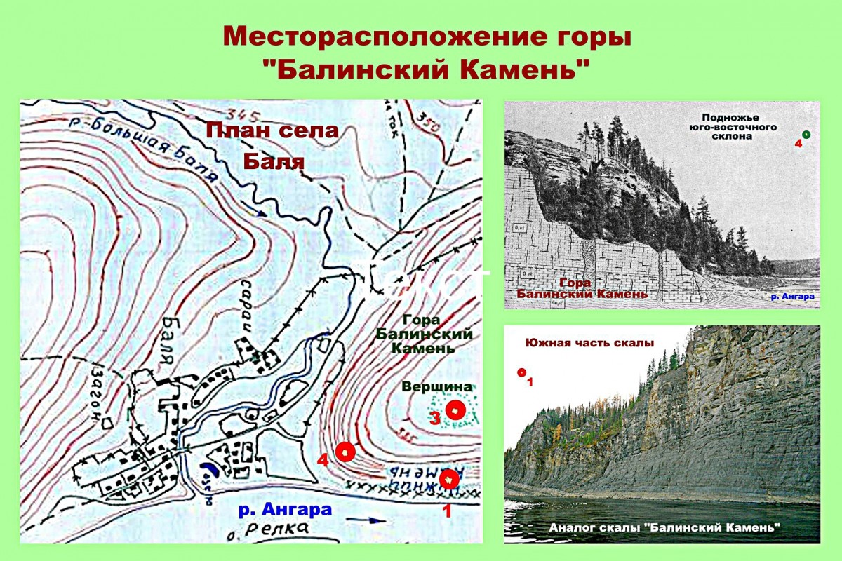 Филиппов А.Я. История малой родины (обновлено 25.11.2021) — Старый Братск