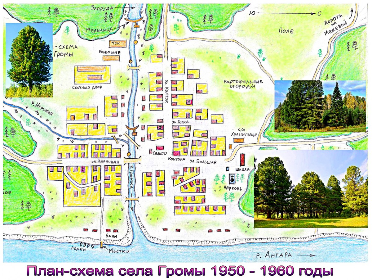 Филиппов А.Я. История малой родины (обновлено 25.11.2021) — Старый Братск